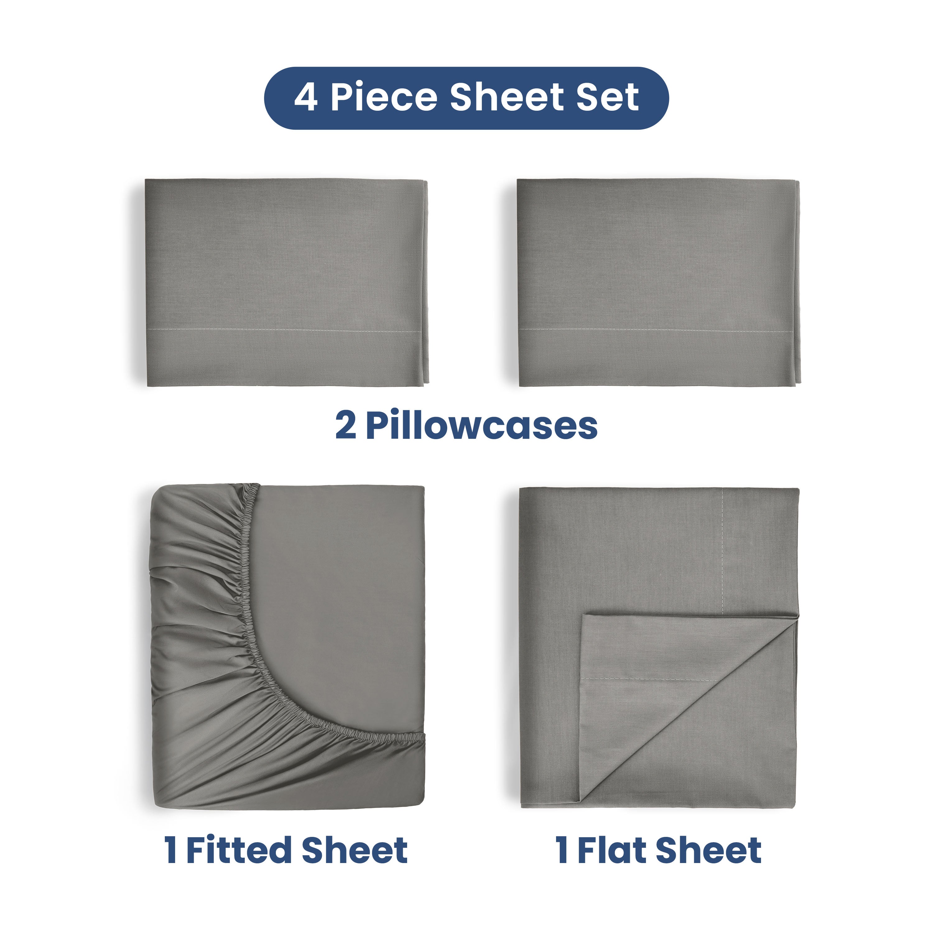 Four-piece sheet set includes two pillowcases, one fitted sheet, and one flat sheet in gray.