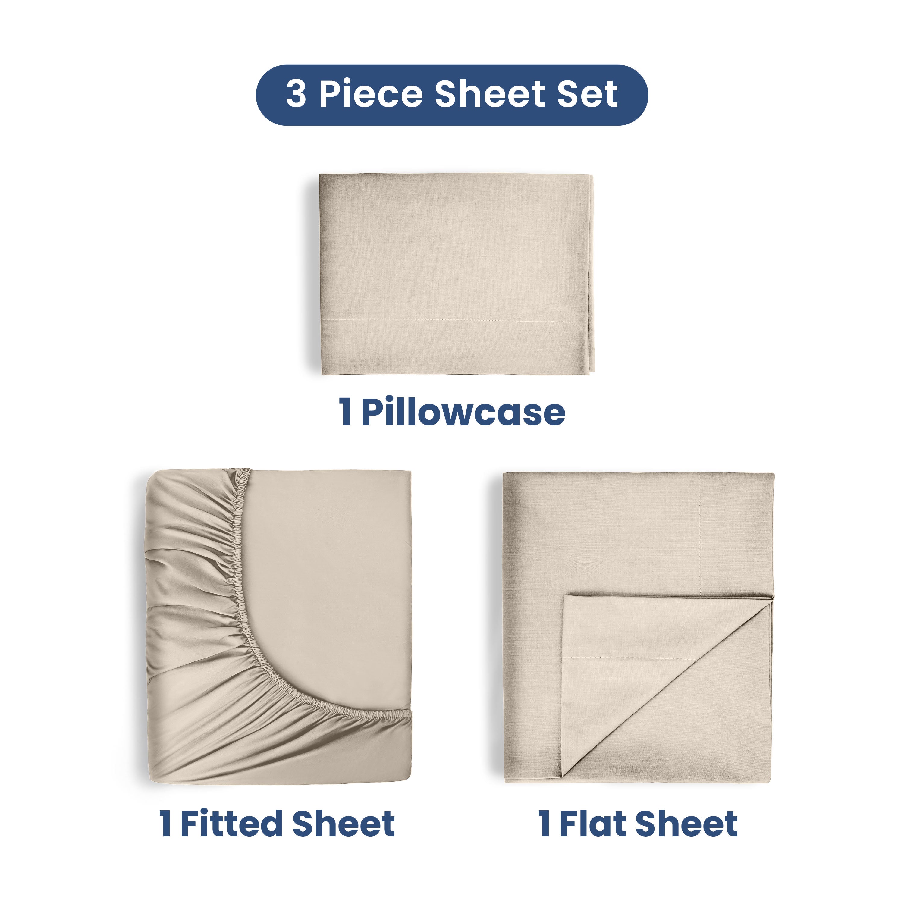 Three-piece sheet set includes one fitted sheet, one flat sheet, and one pillowcase in a neutral color.