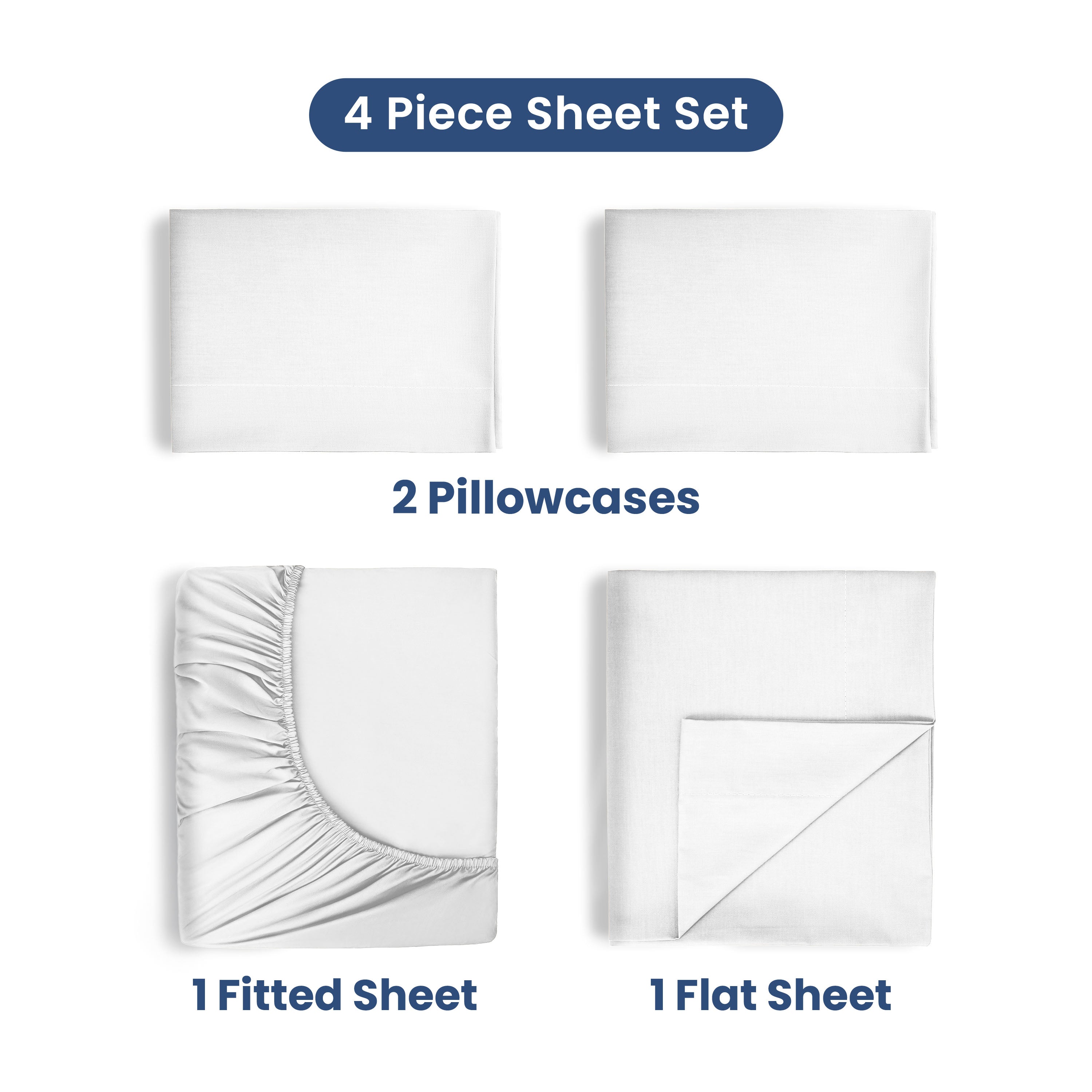 Four-piece cotton sheet set including two pillowcases, one fitted sheet, and one flat sheet in white.