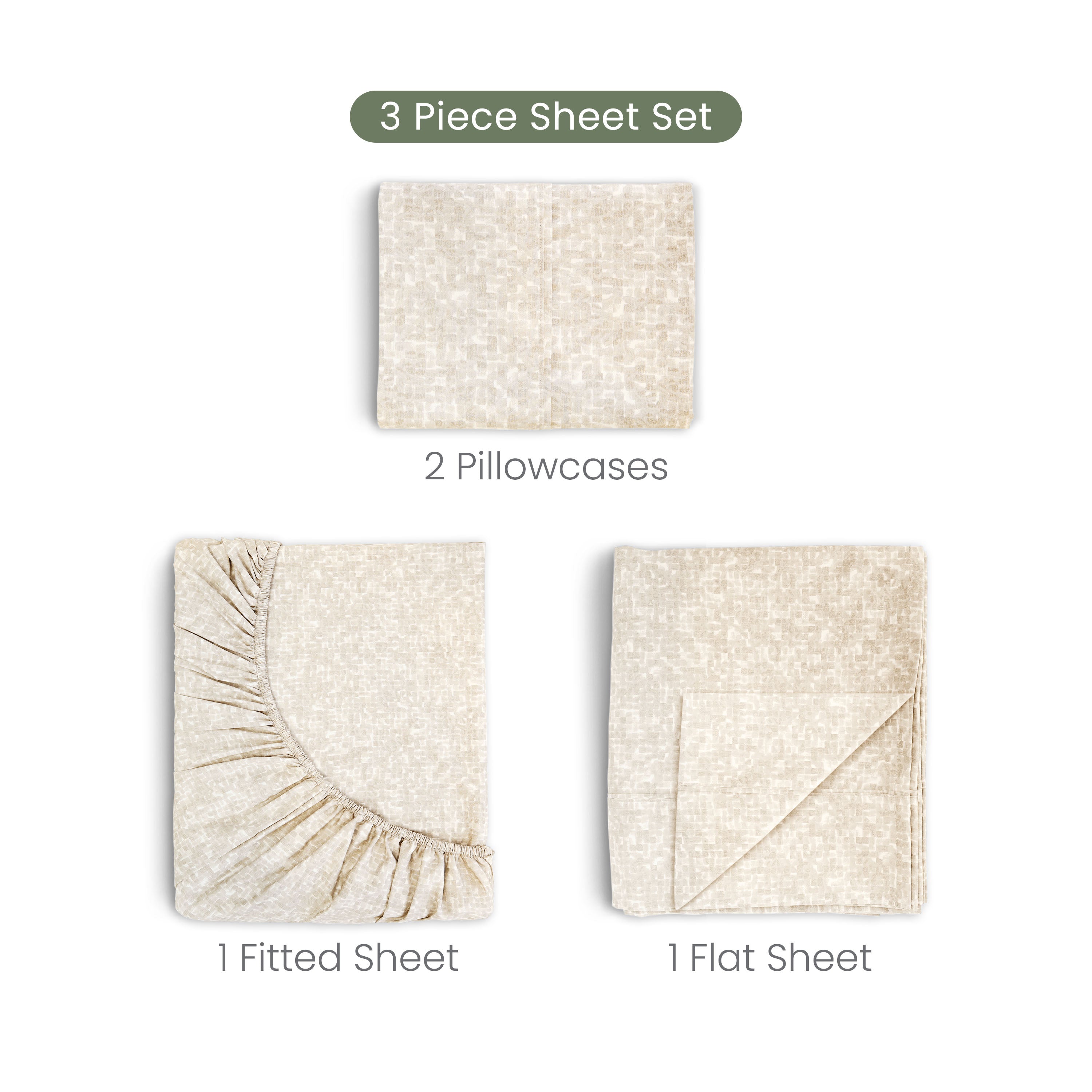 3-piece sheet set with fitted sheet, flat sheet, and two pillowcases on a white background.