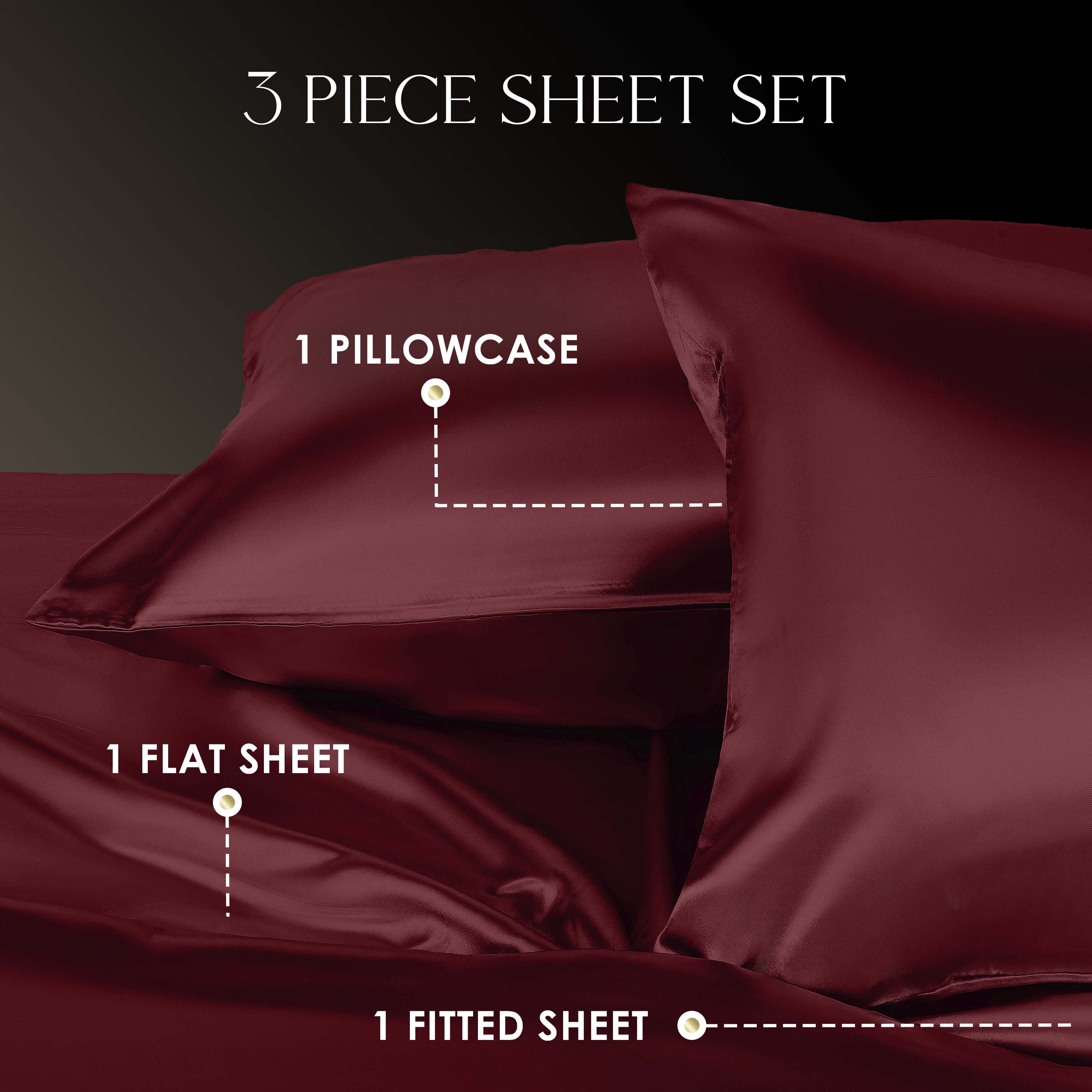 Three-piece satin sheet set in burgundy, including one pillowcase, one flat sheet, and one fitted sheet.