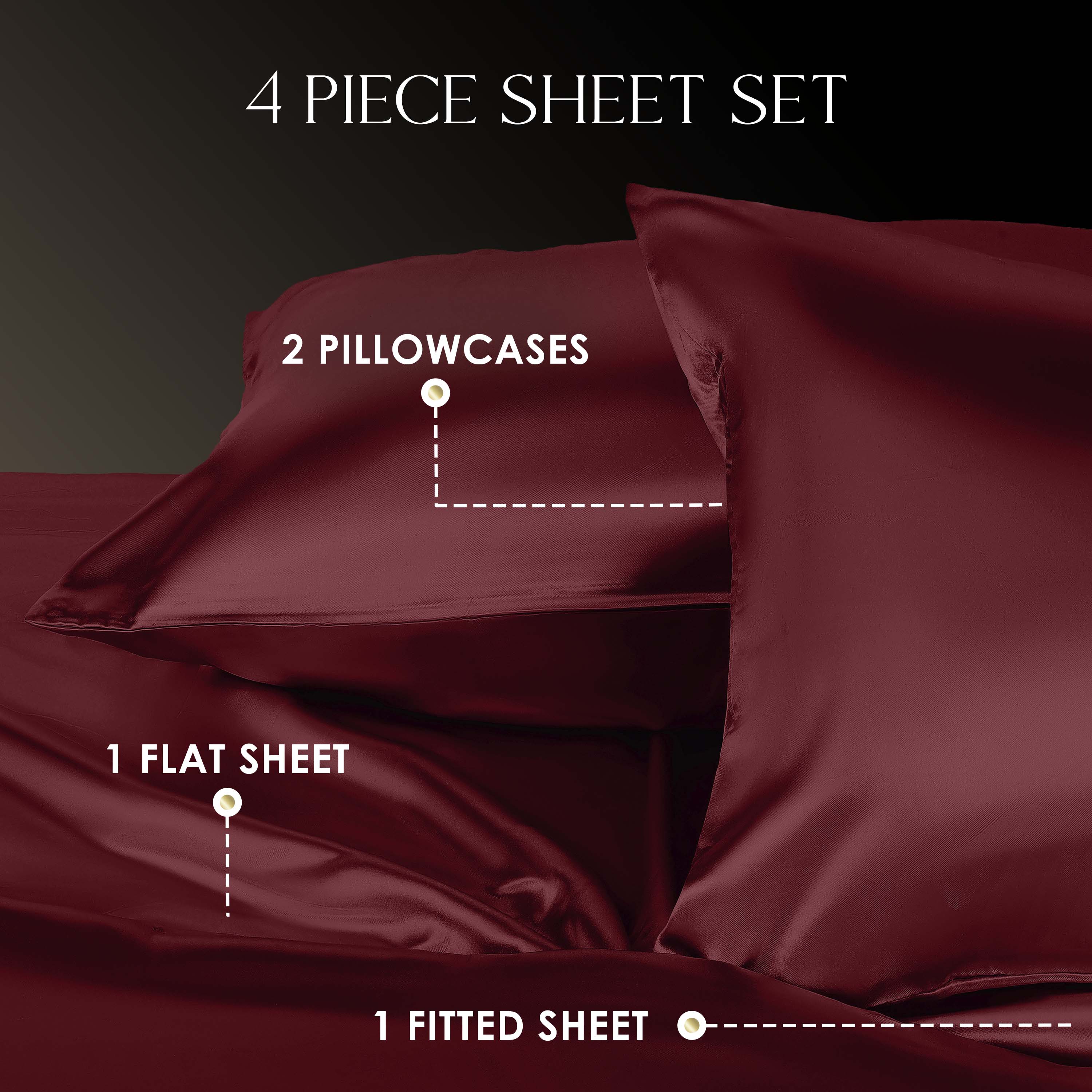 Four-piece satin sheet set in burgundy, including two pillowcases, one flat sheet, and one fitted sheet.