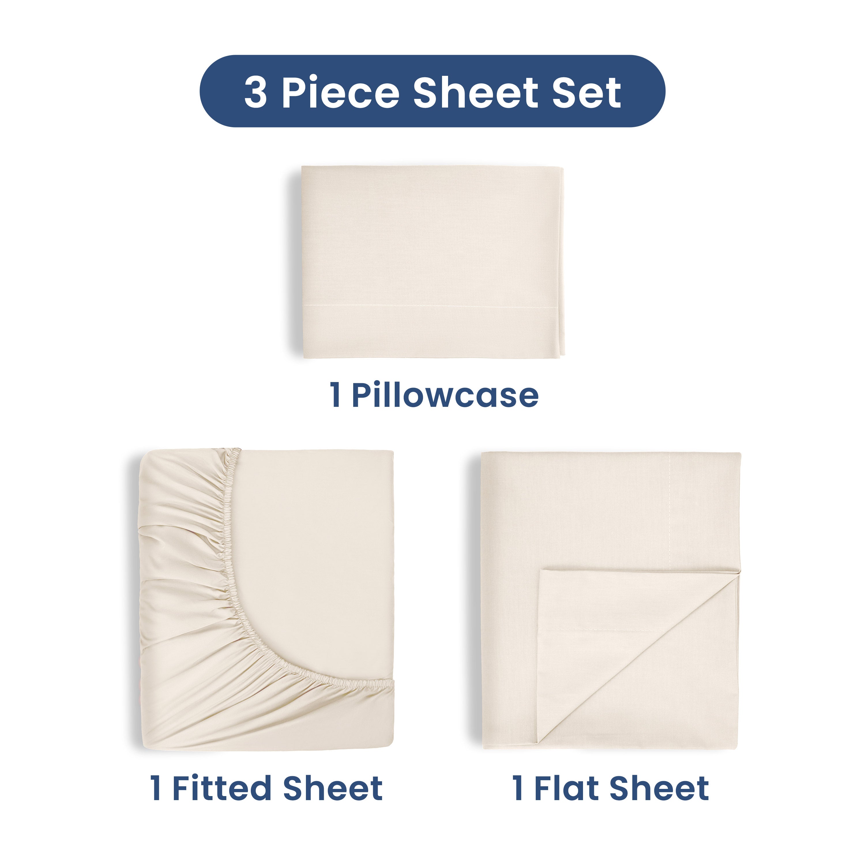 Three-piece sheet set includes one fitted sheet, one flat sheet, and one pillowcase in a neutral color.