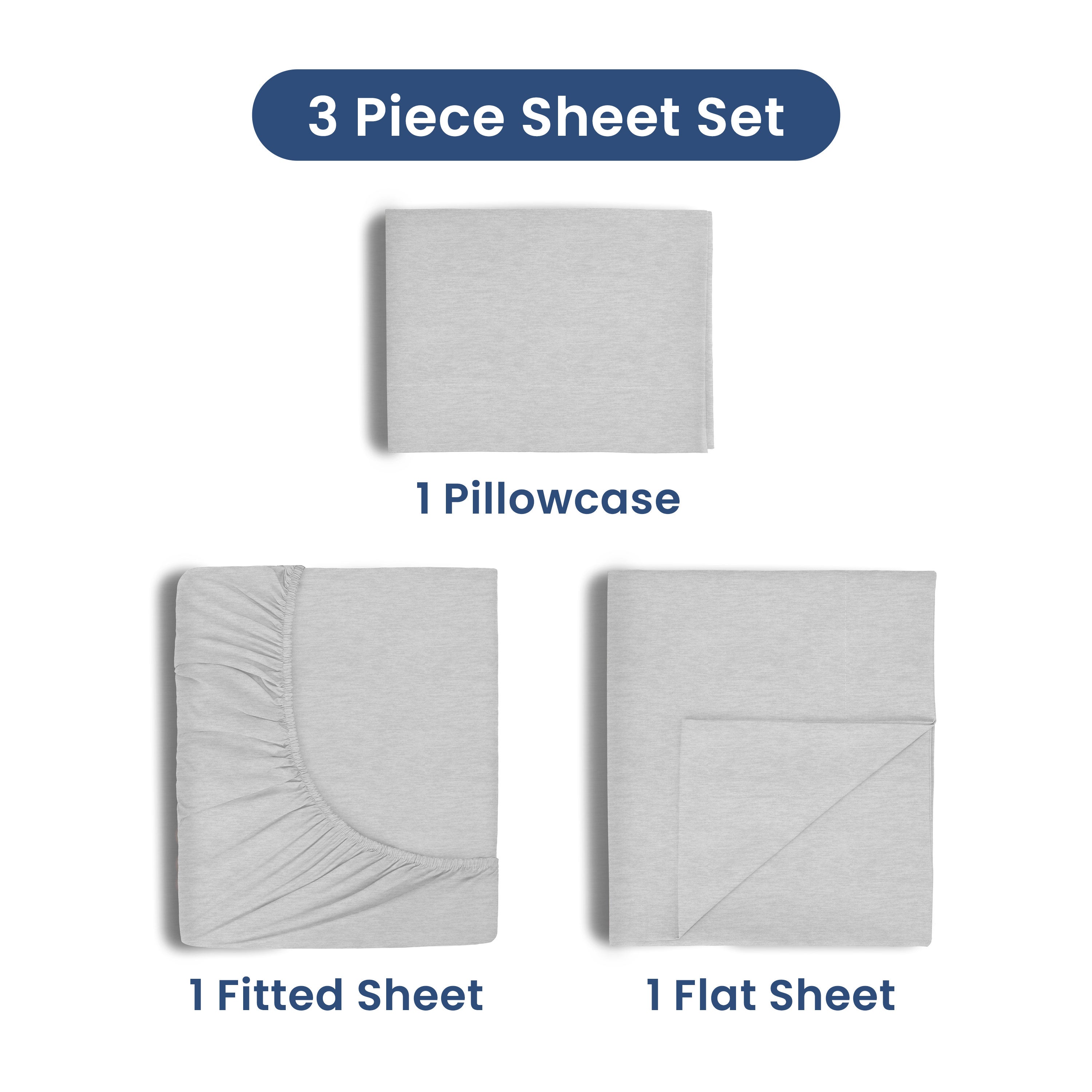Three-piece sheet set includes one fitted sheet, one flat sheet, and one pillowcase in a light gray color.