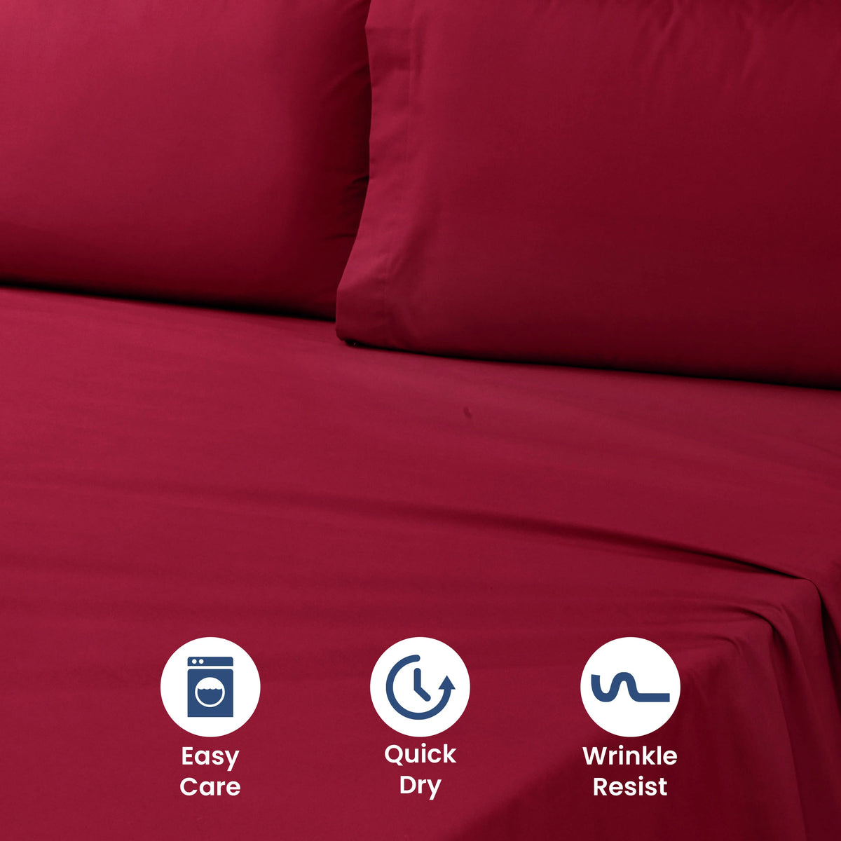 Red bed sheet set with three icons indicating easy care, quick dry, and wrinkle resist on a red background.