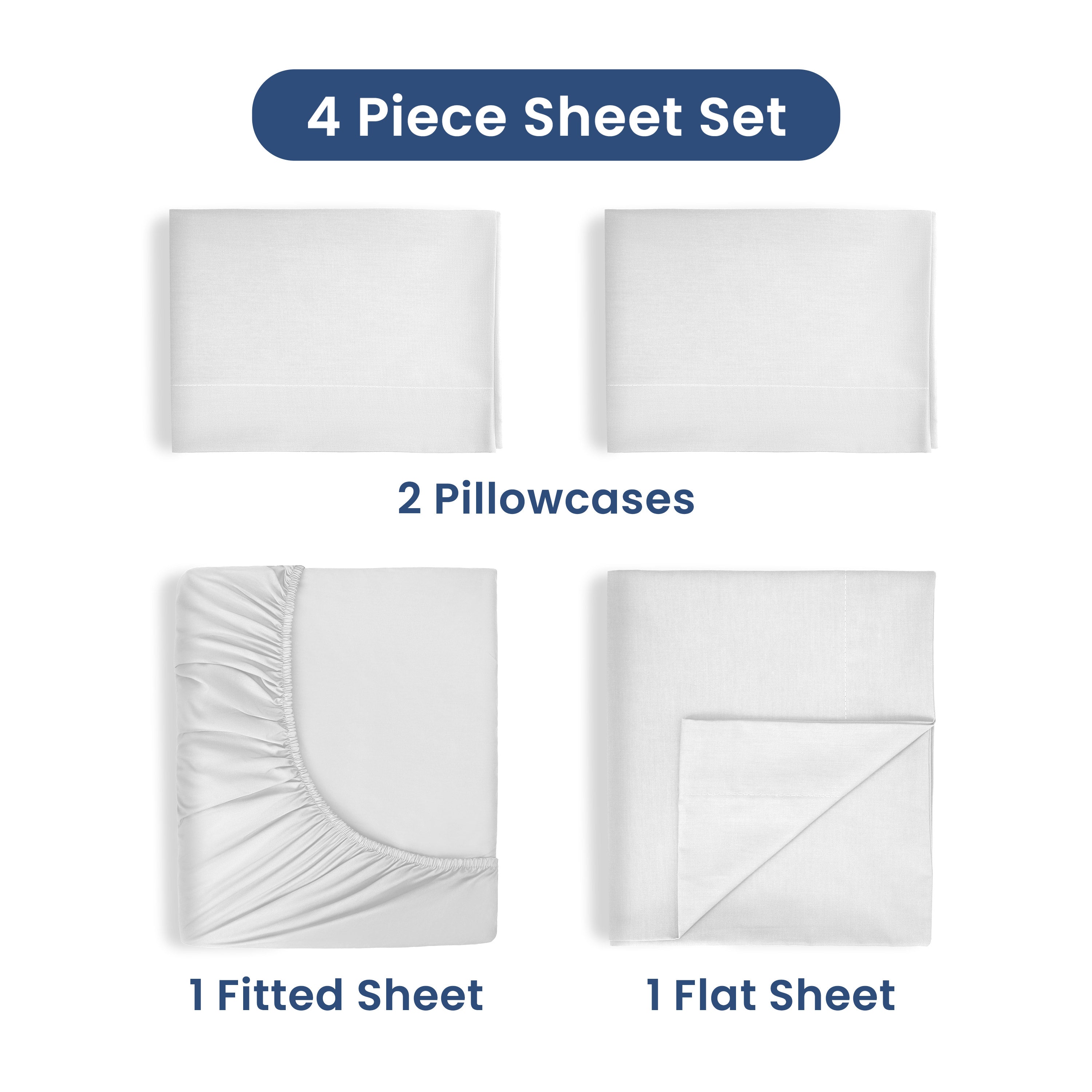 Four-piece sheet set including two pillowcases, one fitted sheet, and one flat sheet in white.