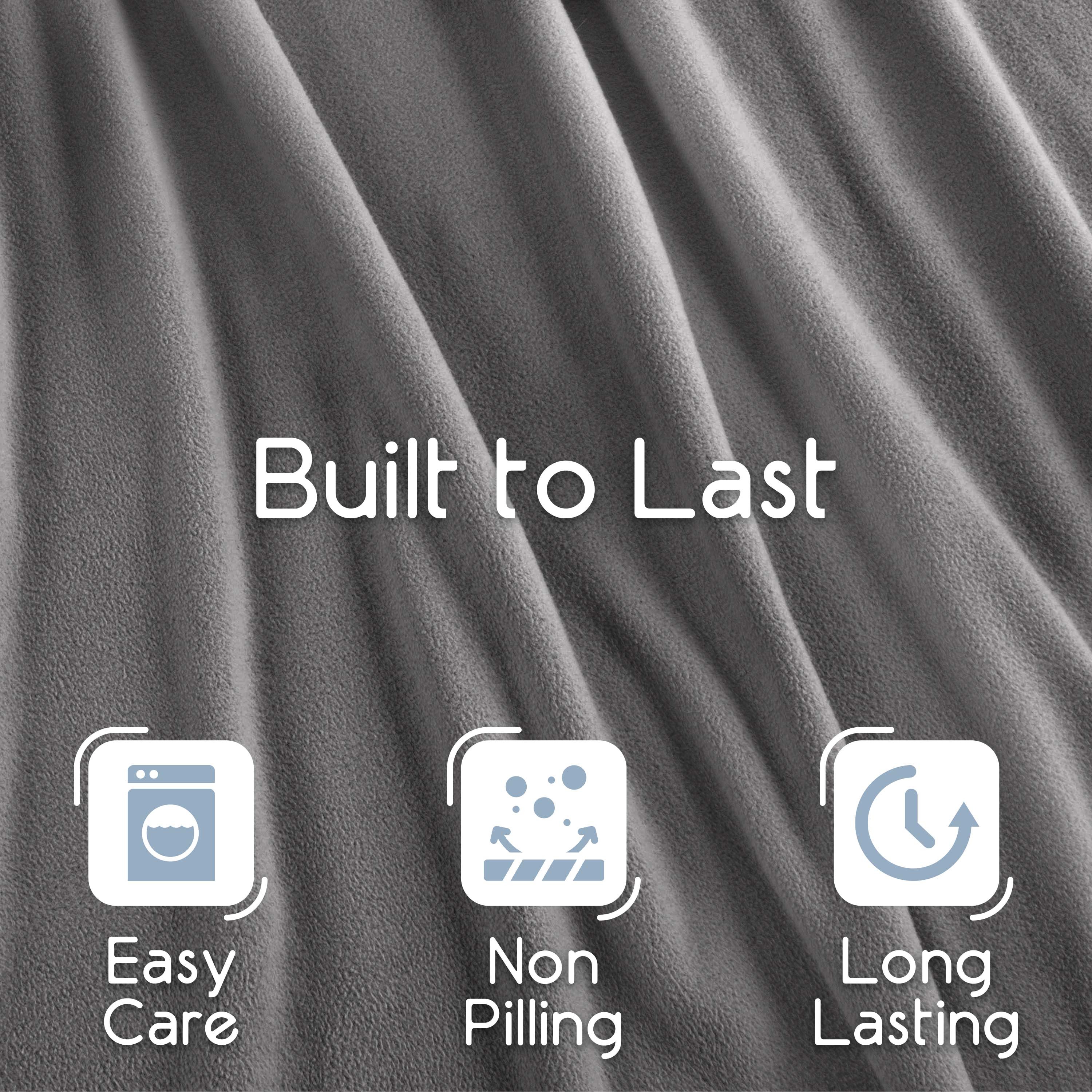 Gray micro fleece blanket with text highlighting durability and care features.