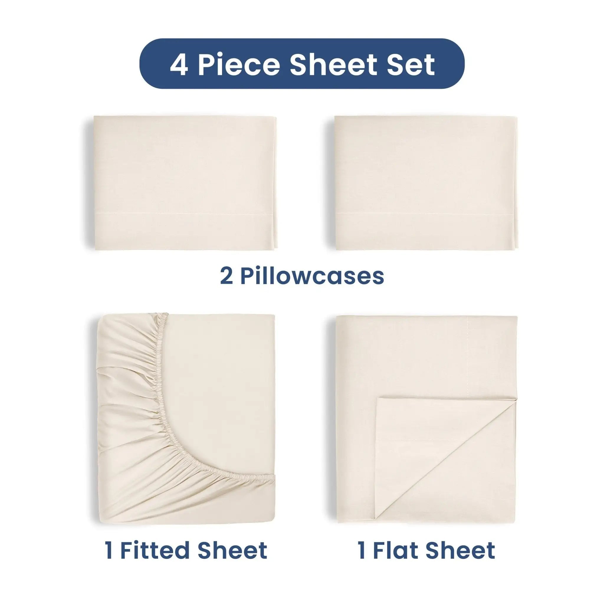 4-piece sheet set with two pillowcases, a fitted sheet, and a flat sheet on a white background.