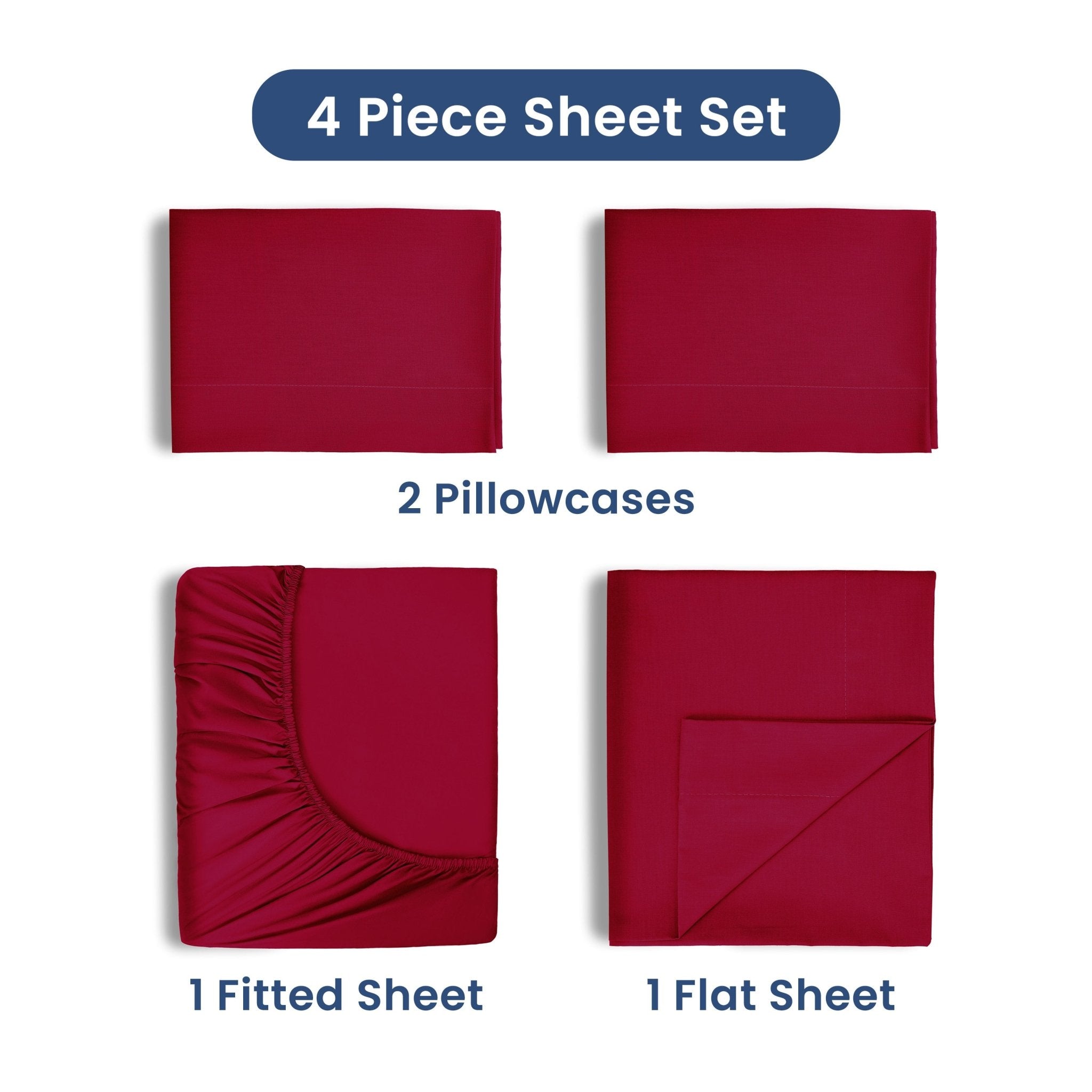 Martex 225 Thread Count Soft Wrinkle Resistant Sheet Set