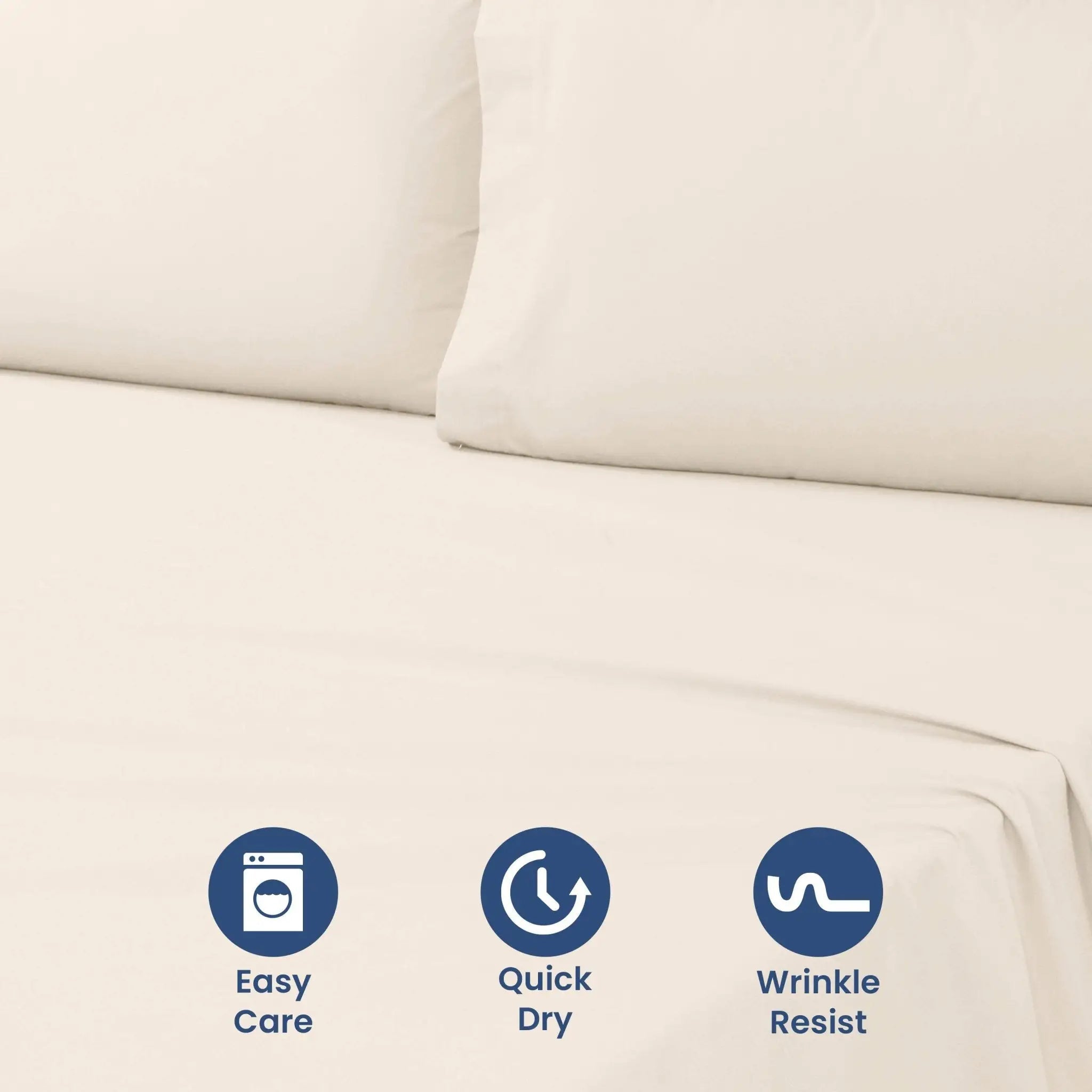 Ivory bed sheet set with two pillows, featuring three blue circular icons at the bottom highlighting key features: 'Easy Care', 'Quick Dry', and 'Wrinkle Resist'.