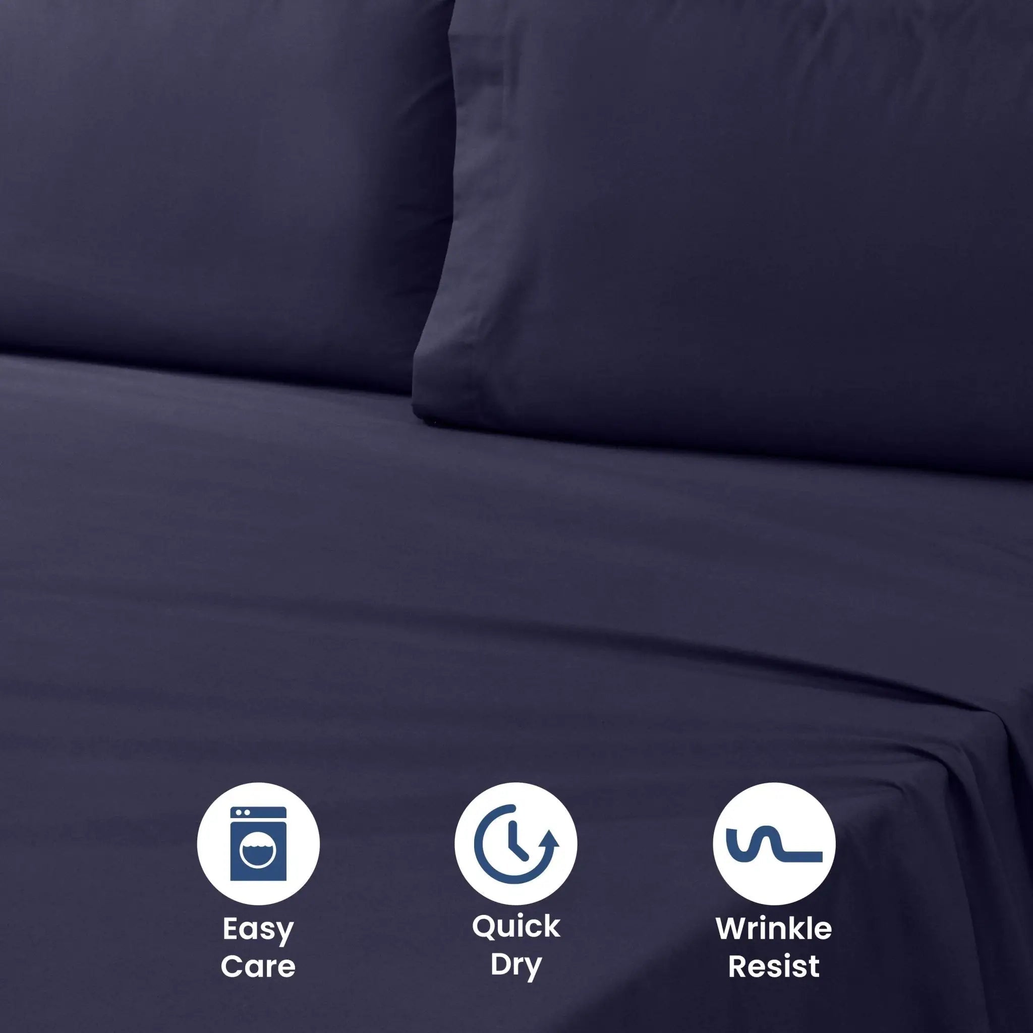 navy bed sheet and pillowcase set with three circular feature icons at the bottom indicating 'Easy Care', 'Quick Dry', and 'Wrinkle Resist'.