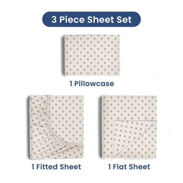A 3-piece sheet set shown on a white background, including one pillowcase, one fitted sheet, and one flat sheet. The sheets are light beige with a small gray geometric pattern.