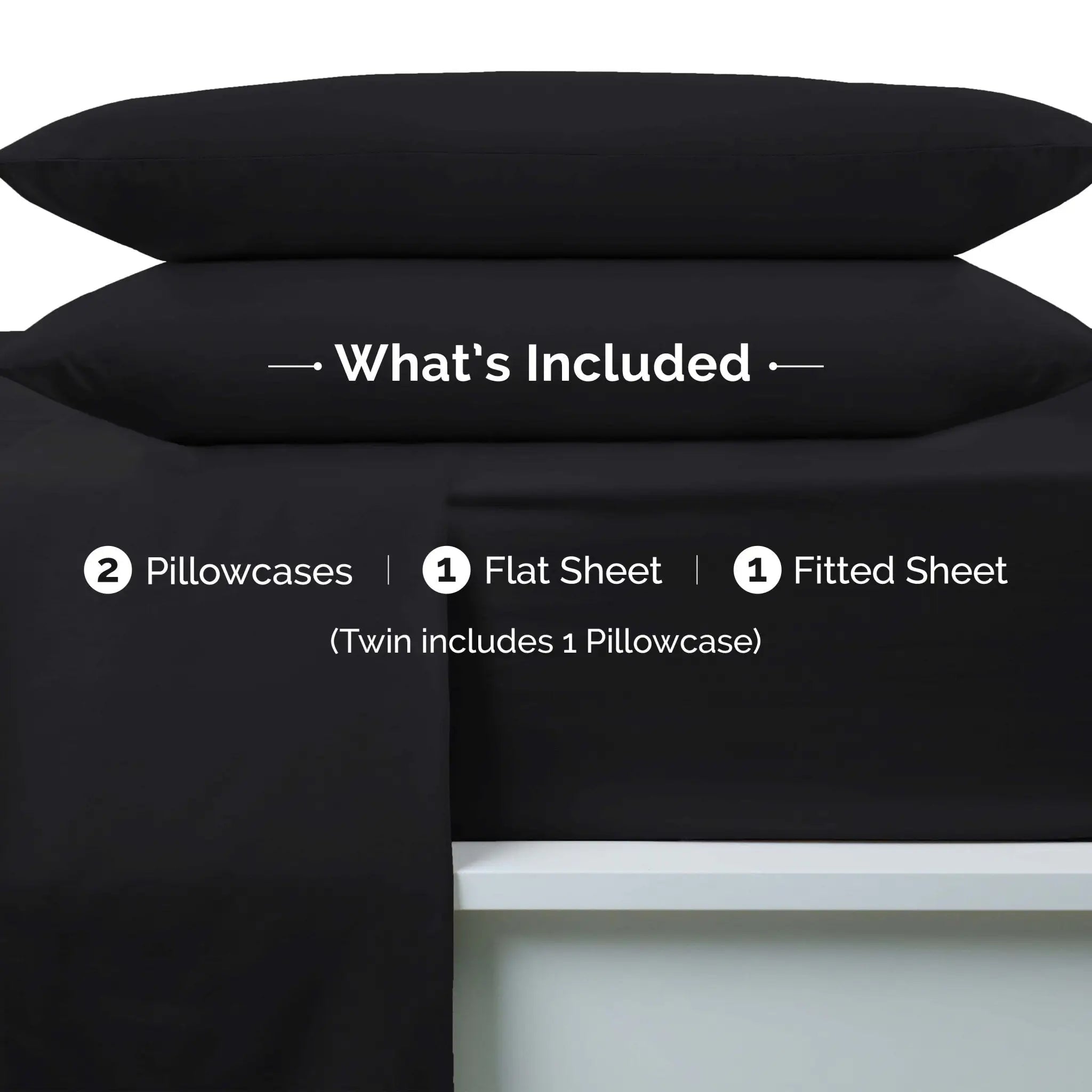 Black bedding set shown on a bed with overlaid text listing included items: 2 pillowcases, 1 flat sheet, and 1 fitted sheet, with one pillowcase already removed to show the interior.