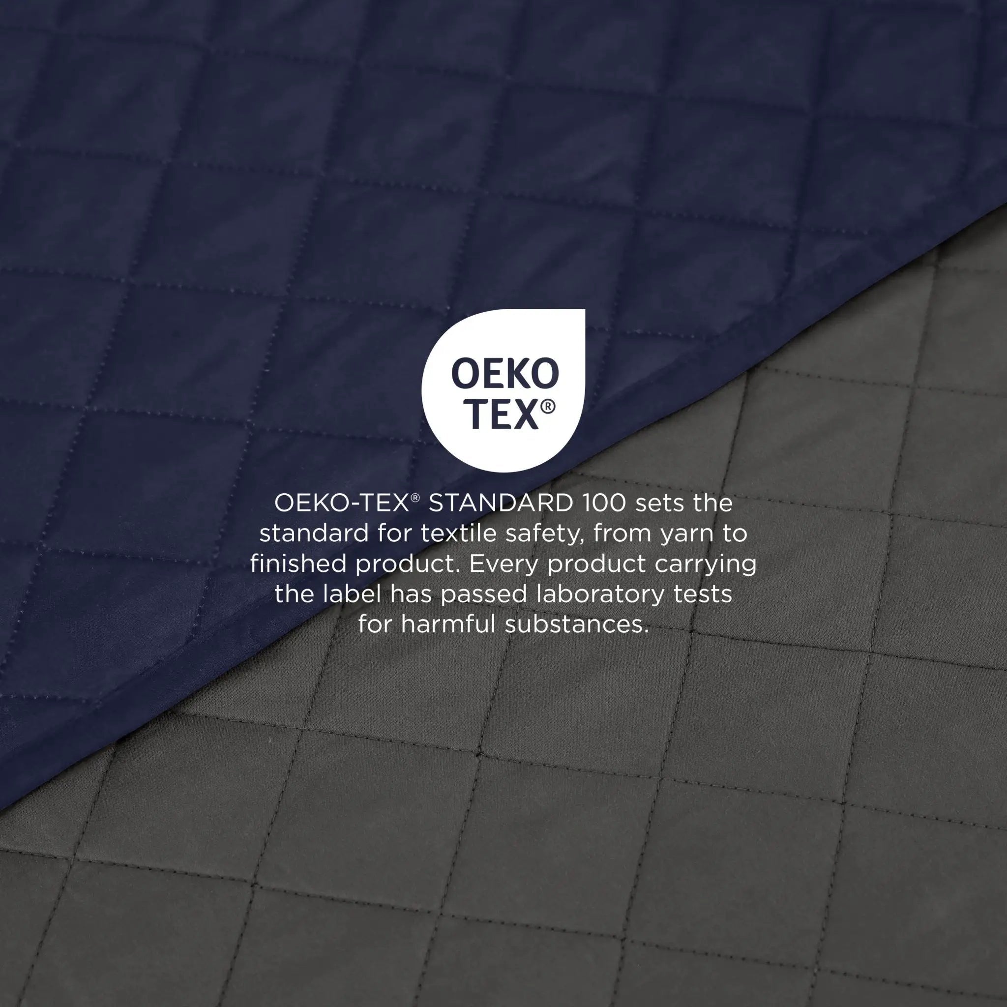 A close-up of quilted coverlet fabric in two tones: navy blue on top and dark gray below, with a centered OEKO-TEX logo and text explaining textile safety standards.