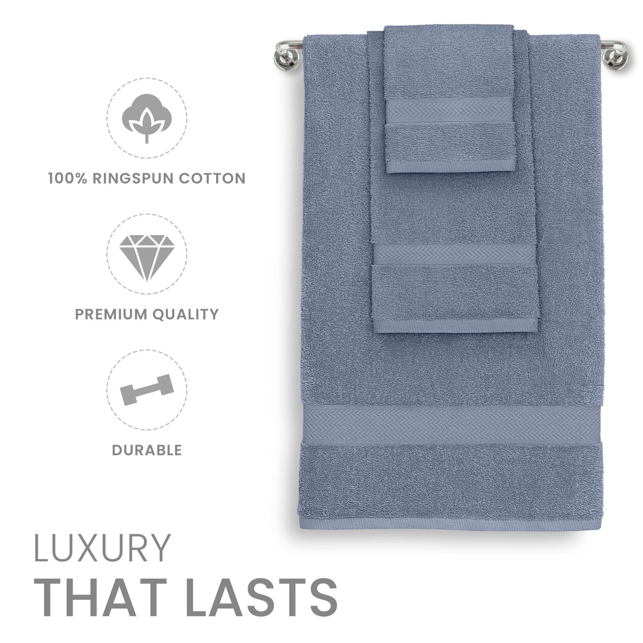 Set of heather blue towels on a rack with text highlighting features like 100% ringspun cotton, premium quality, and durability.