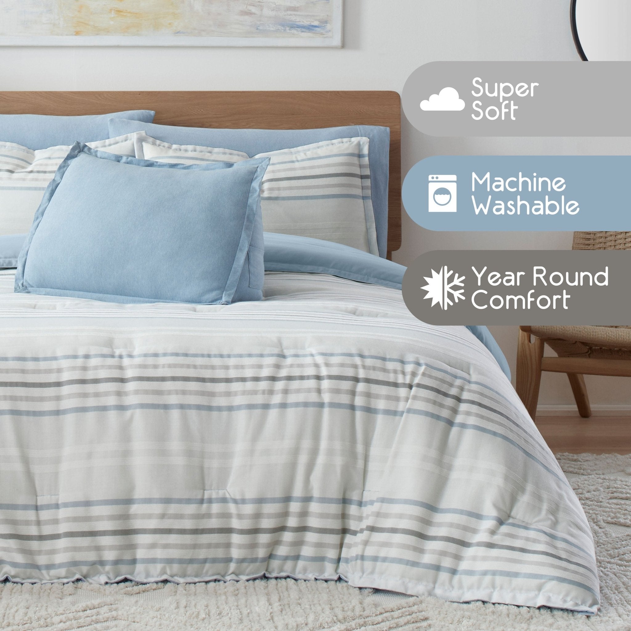 Bed with blue and gray striped comforter set, featuring 'Super Soft', 'Machine Washable', and 'Year-Round Comfort' text.