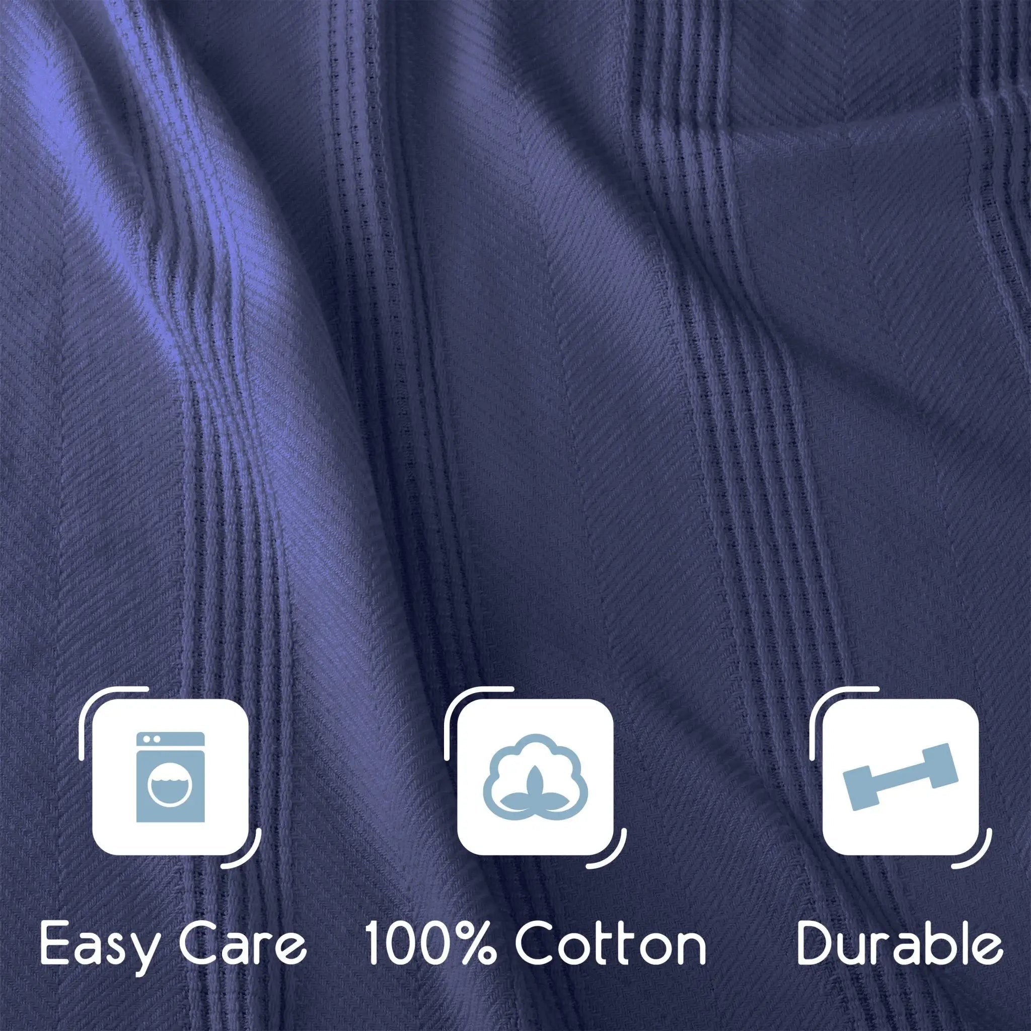 Close-up of a navy textured fabric with vertical ribbed stitching and three feature icons reading Easy Care, 100% Cotton, and Durable.