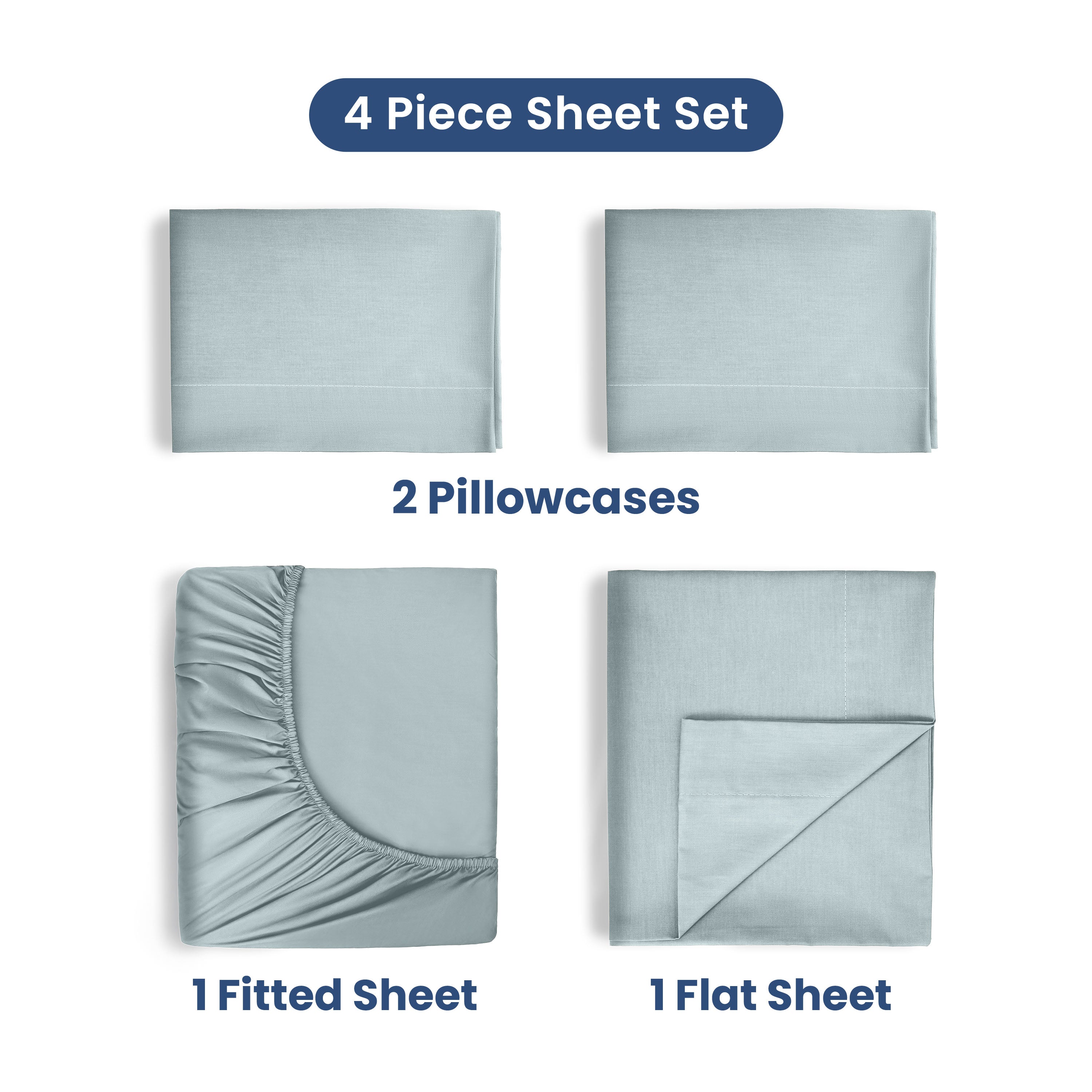 Four-piece sheet set in light blue includes two pillowcases, one fitted sheet, and one flat sheet.