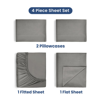 Four-piece sheet set includes two pillowcases, one fitted sheet, and one flat sheet in gray.