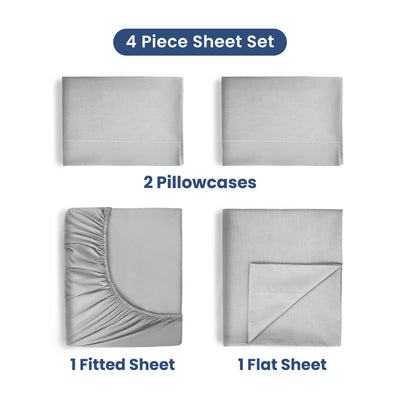 Four-piece sheet set including two pillowcases, one fitted sheet, and one flat sheet in a solid gray color.