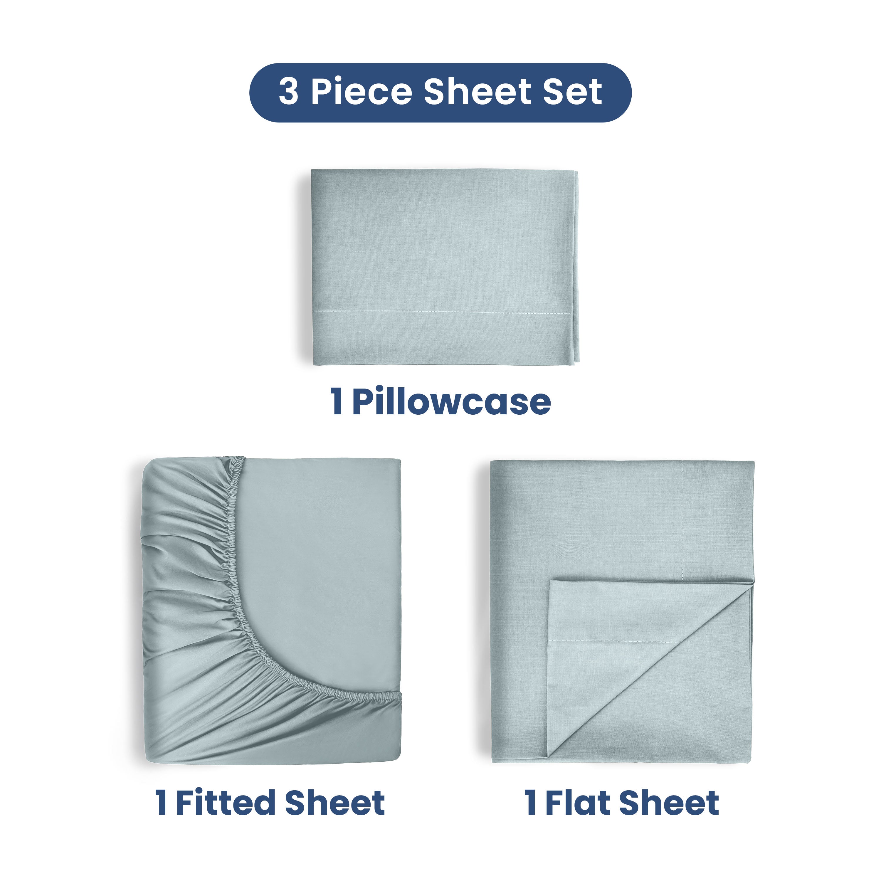 Three-piece sheet set in light blue, including one fitted sheet, one flat sheet, and one pillowcase.