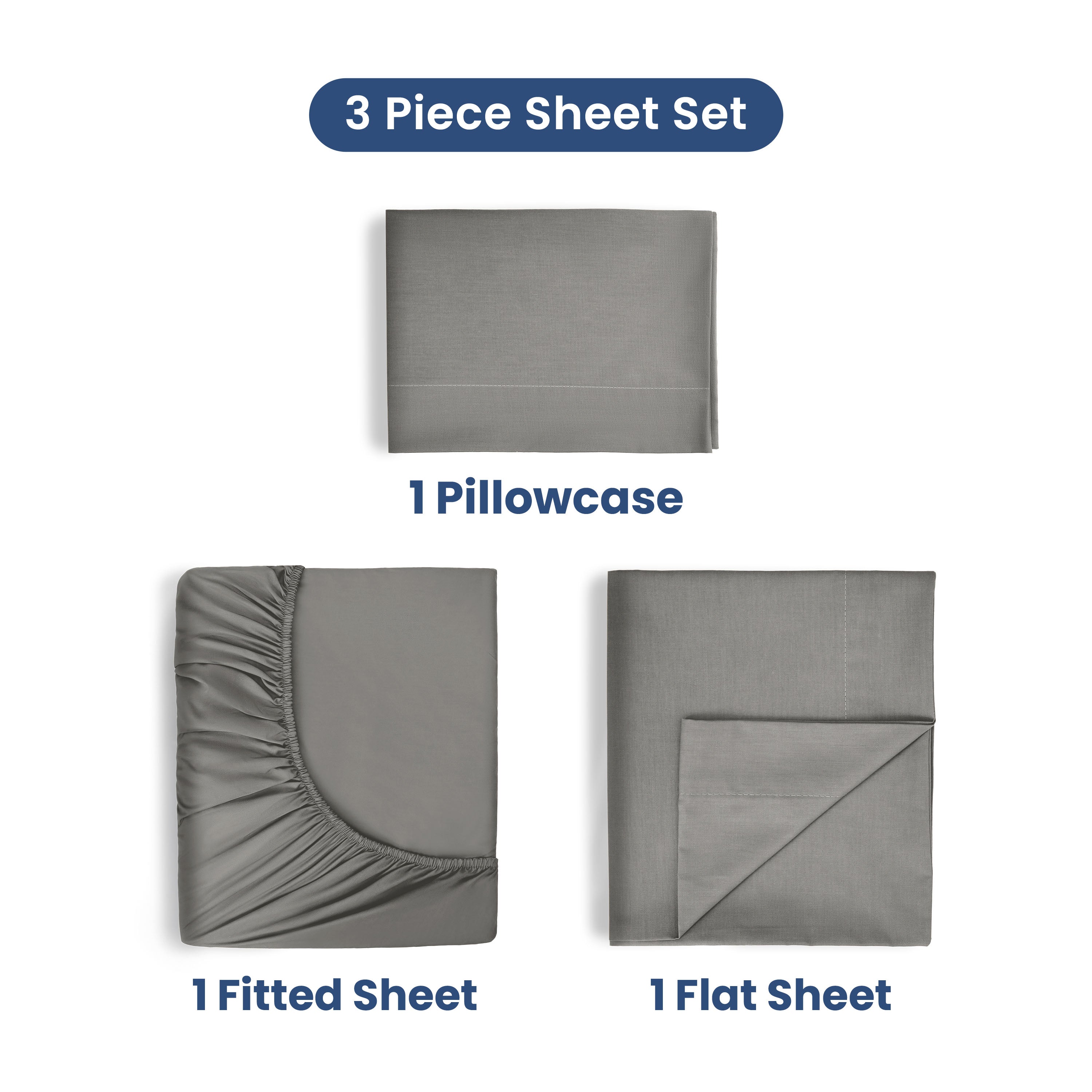 Gray 3-piece sheet set includes 1 fitted sheet, 1 flat sheet, and 1 pillowcase.