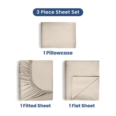 Three-piece sheet set includes one fitted sheet, one flat sheet, and one pillowcase in a neutral color.