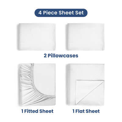 Four-piece cotton sheet set including two pillowcases, one fitted sheet, and one flat sheet in white.