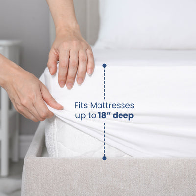 Hands adjusting a fitted white sheet on a mattress, with text indicating it fits mattresses up to 18 inches deep.