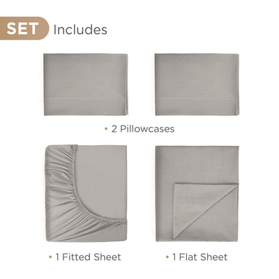 Includes two pillowcases, one fitted sheet, and one flat sheet in a soft gray color.