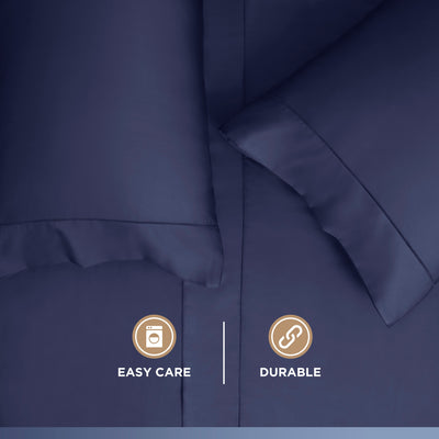 Navy blue Supima cotton sheets with two pillows, featuring care and durability icons.