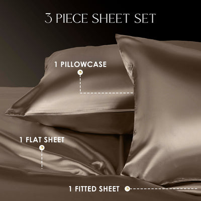 Three-piece satin sheet set including one pillowcase, one flat sheet, and one fitted sheet in a brown color.