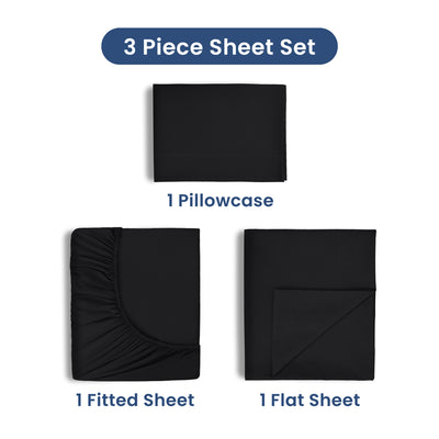 Three-piece sheet set in black includes one fitted sheet, one flat sheet, and one pillowcase.