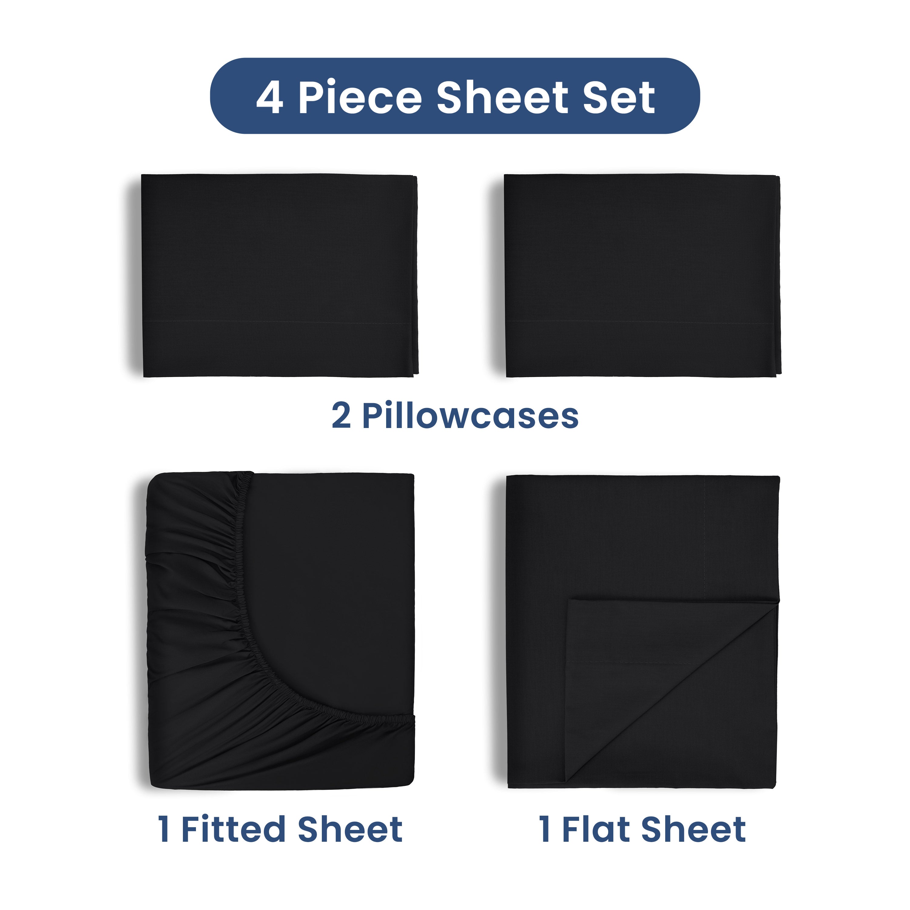 Four-piece sheet set including two pillowcases, one fitted sheet, and one flat sheet, all in black.