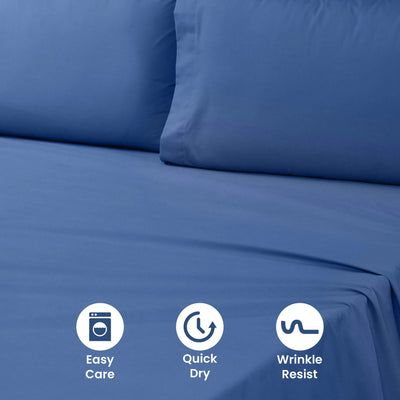 Blue bed sheet set with three icons indicating easy care, quick dry, and wrinkle resist on a red background.
