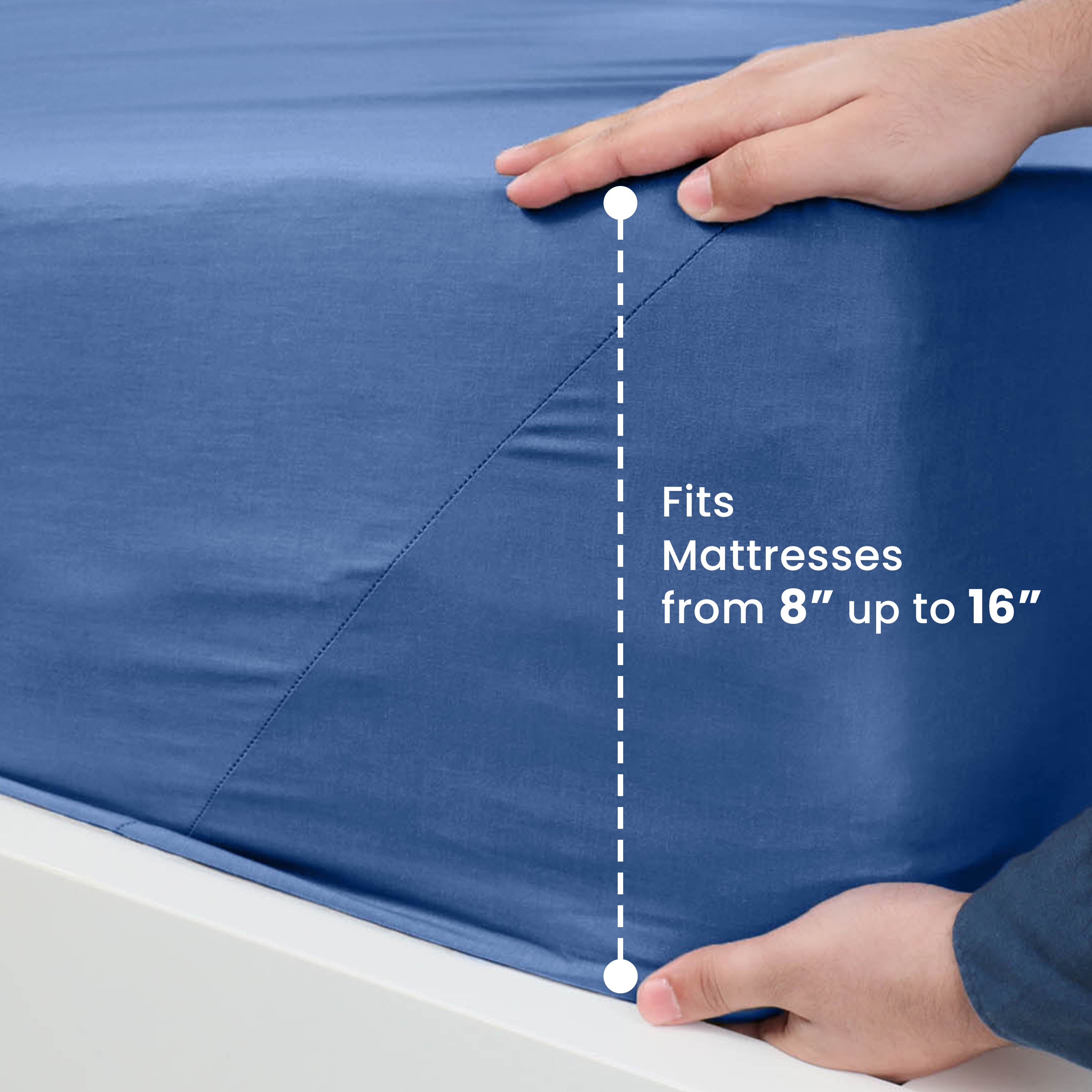 Close-up of a blue fitted sheet being placed on a mattress, showing fit for mattresses from 8" to 16" thick.