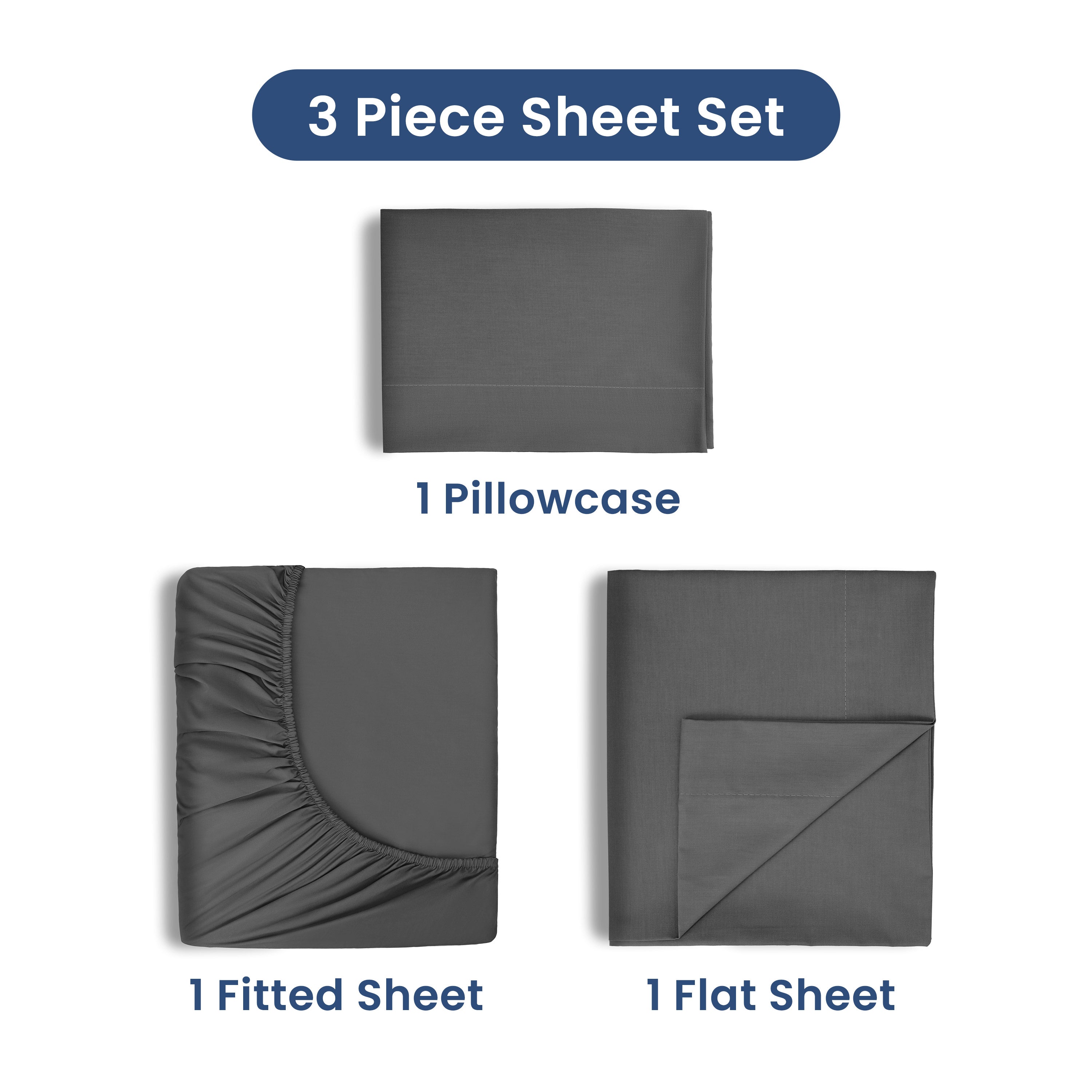 Three-piece sheet set in gray includes one fitted sheet, one flat sheet, and one pillowcase.