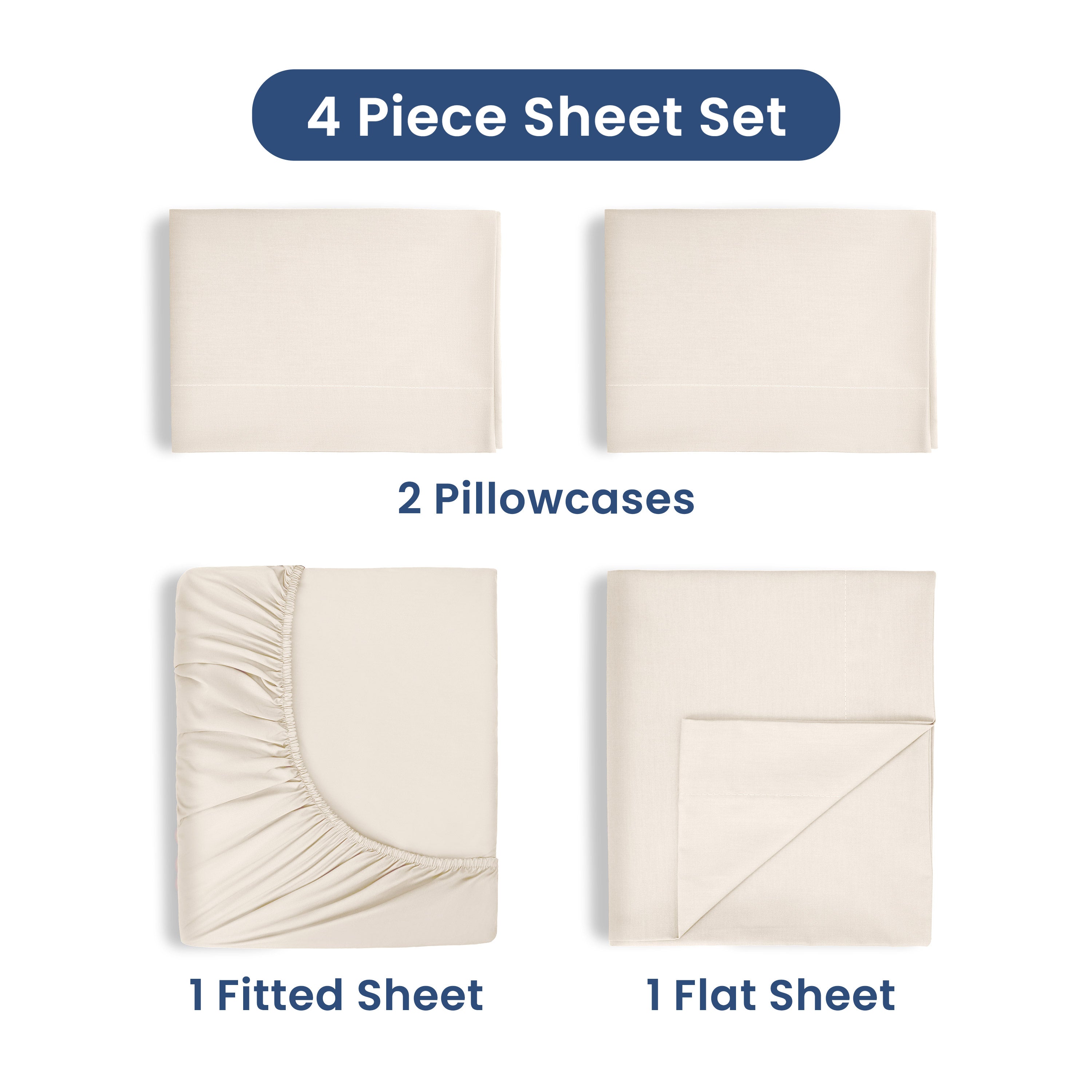 Four-piece sheet set includes two pillowcases, one fitted sheet, and one flat sheet in a neutral color.