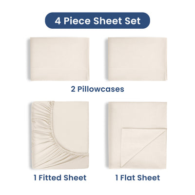 Four-piece sheet set includes two pillowcases, one fitted sheet, and one flat sheet in a neutral color.