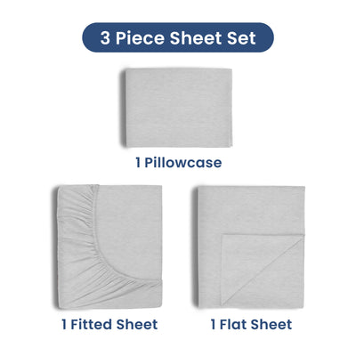 Three-piece sheet set includes one fitted sheet, one flat sheet, and one pillowcase in a light gray color.