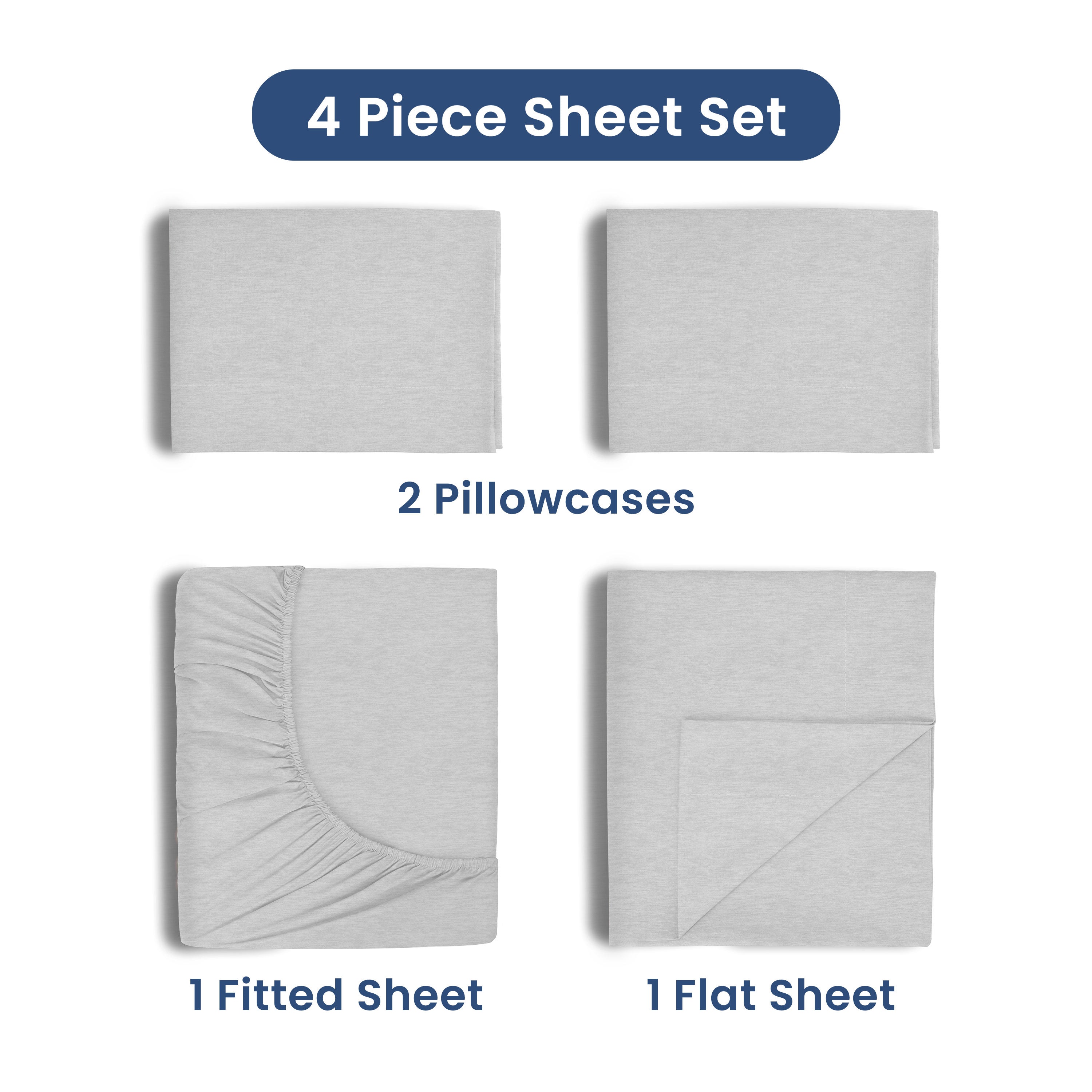 Four-piece sheet set includes two pillowcases, one fitted sheet, and one flat sheet in a light gray color.