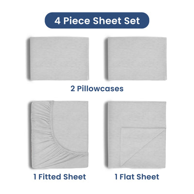 Four-piece sheet set includes two pillowcases, one fitted sheet, and one flat sheet in a light gray color.