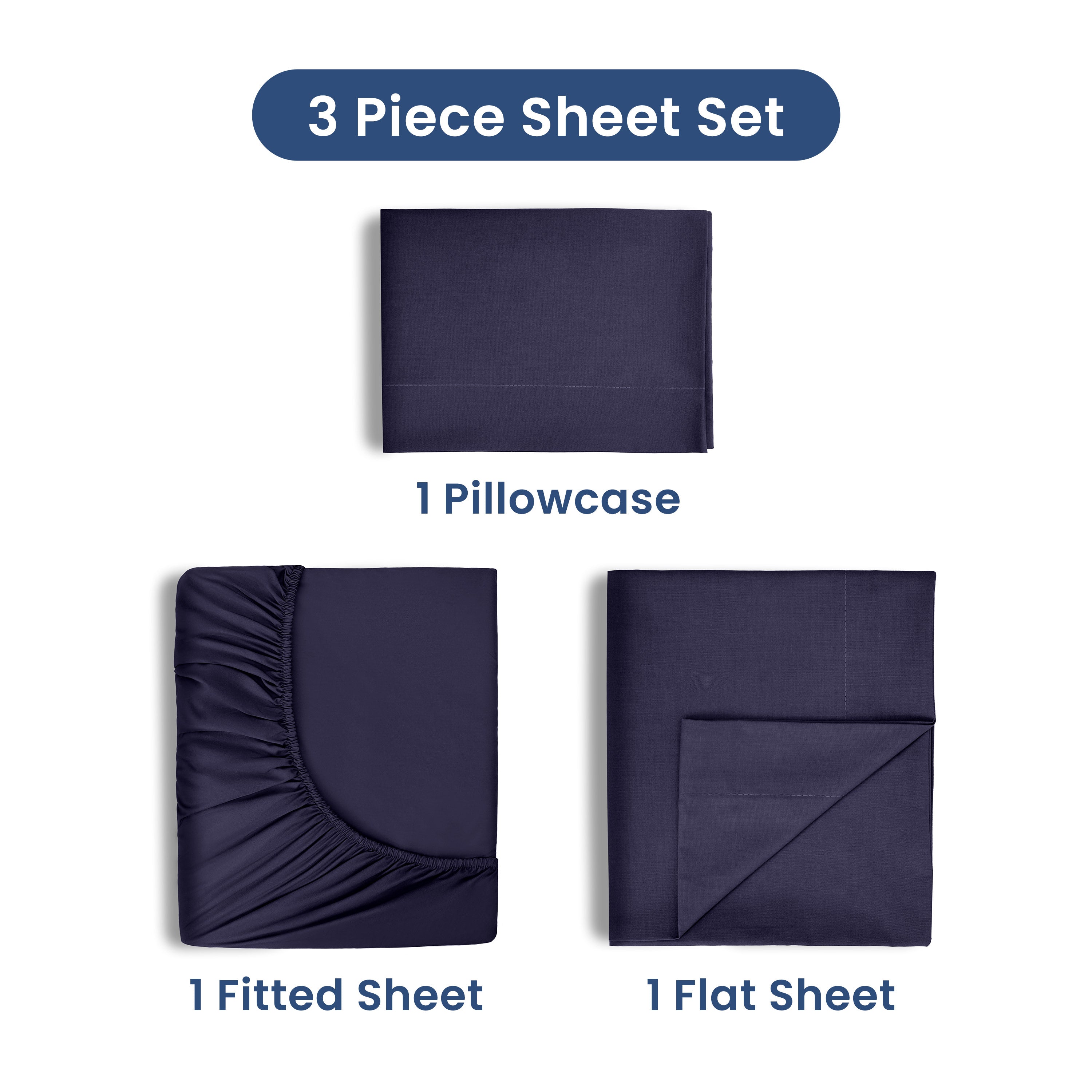 Three-piece sheet set in navy, including one fitted sheet, one flat sheet, and one pillowcase.