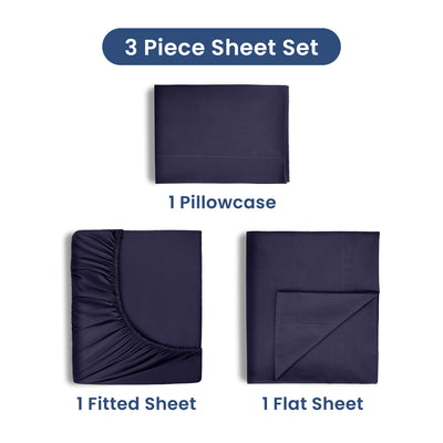 Three-piece sheet set in navy, including one fitted sheet, one flat sheet, and one pillowcase.