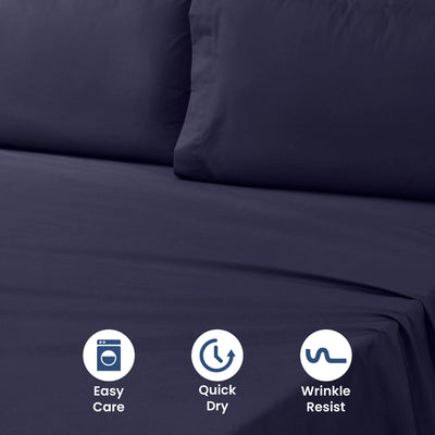 Navy bed sheet set with three icons indicating easy care, quick dry, and wrinkle resist on a red background.