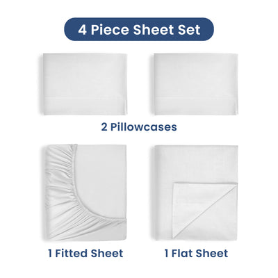 Four-piece sheet set including two pillowcases, one fitted sheet, and one flat sheet in white.