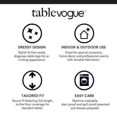 Four icons with text highlighting features of a round table cover, including design, use, fit, and care instructions.