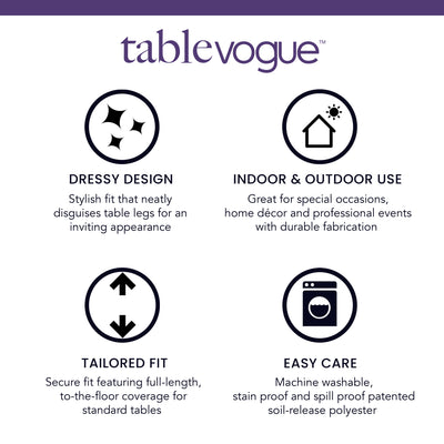 Four icons with text highlighting features of a round table cover, including design, use, fit, and care instructions.