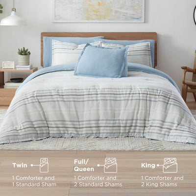 Comforter set featuring a striped design in light blue and white, with matching shams on a bed with wooden headboard.