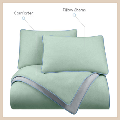 Light green comforter with gray trim and two matching pillow shams.